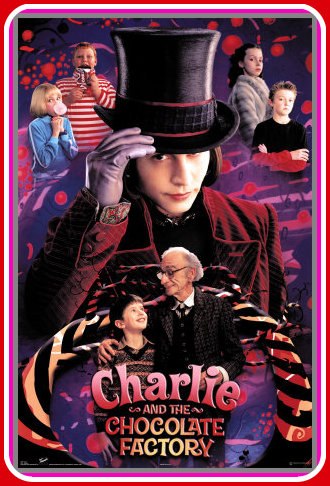 Dahl, Roald – Charlie And The Chocolate Factory [Charlie 1]