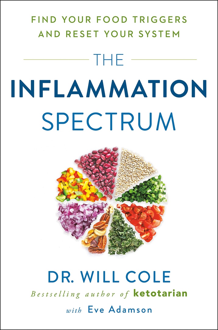 Will Cole – The Inflammation Spectrum