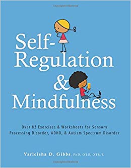 Self-Regulation And Mindfulness