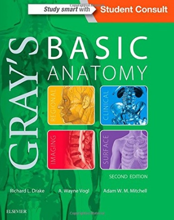 Gray’s Basic Anatomy