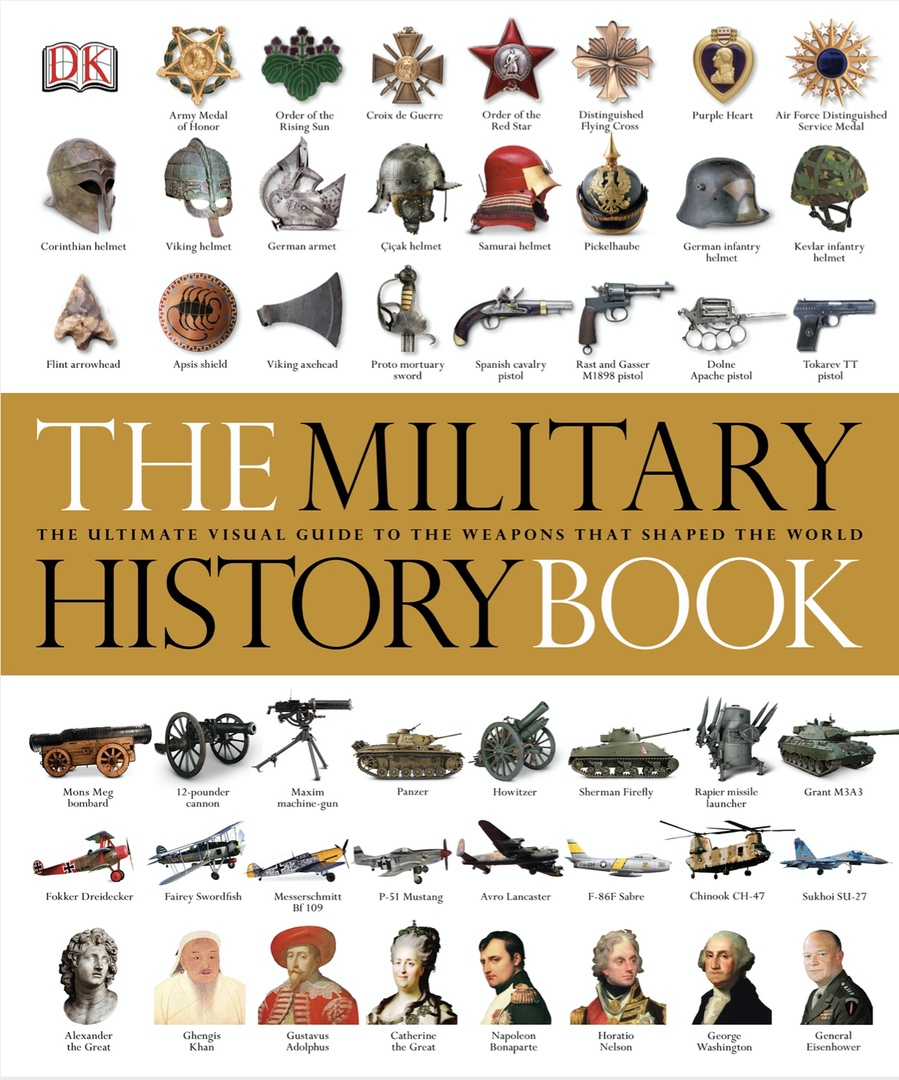 The Military History Book The Ultimate Visual Guide To The Weapons That Shaped The World By Gareth Jones Gary Ombler