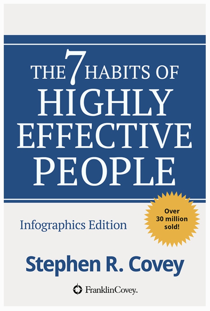 The 7 Habits Of Highly Effective People: Powerful Lessons In Personal Change (Covey, 2017)