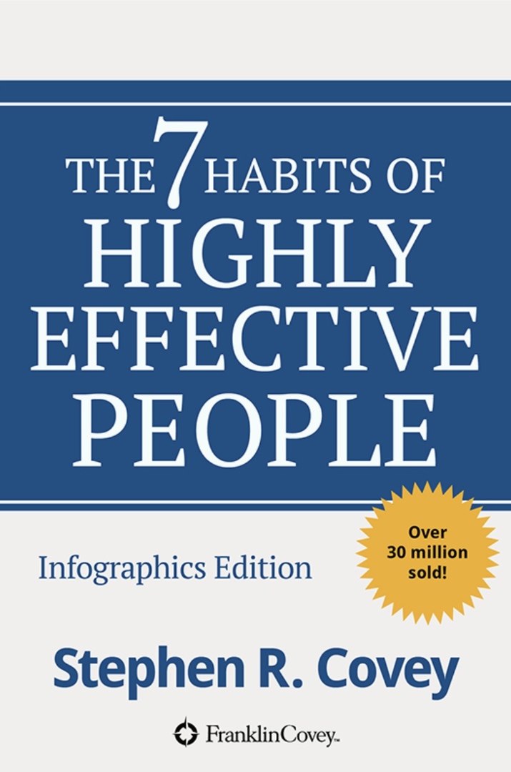 The 7 Habits Of Highly Effective People Powerful Lessons In Personal Change By Stephen R