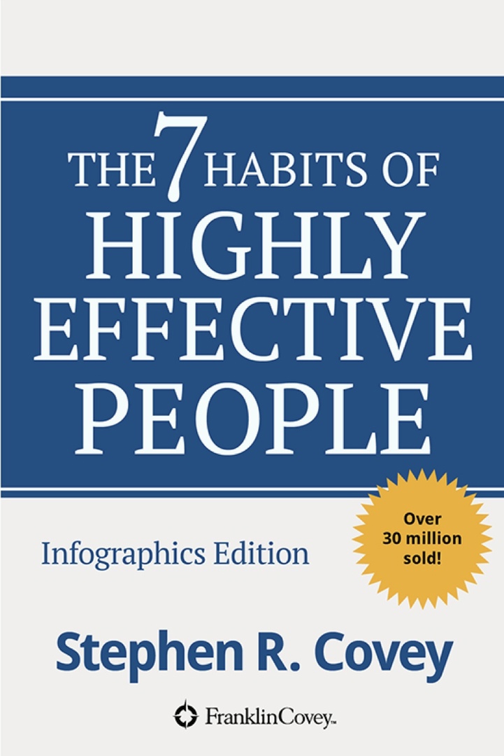 The 7 Habits Of Highly Effective People Powerful Lessons In Personal Change By Stephen R. Covey