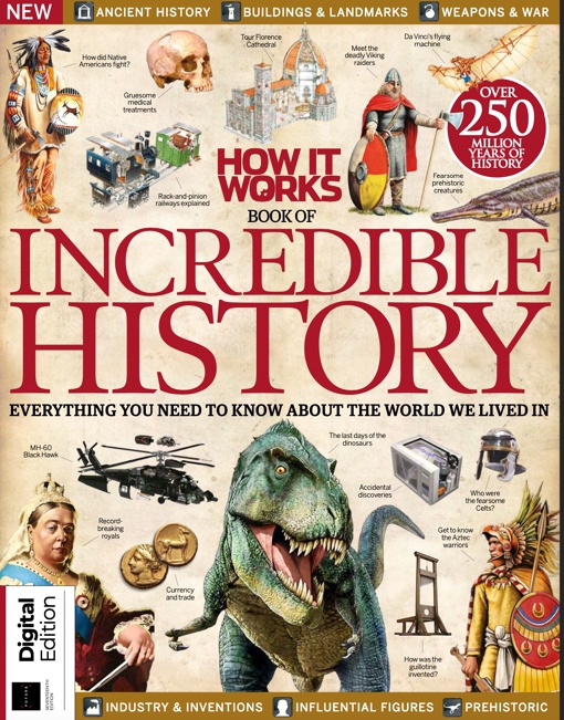 How It Works – Book Of Incredible History, 17th Edition, 2022