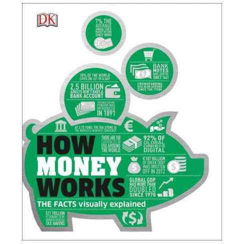 DK : How Money Works: The Facts Visually Explained (How Things Work)