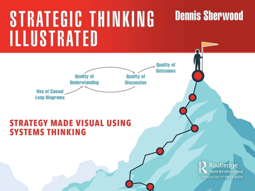 Dennis Sherwood – Strategic Thinking Illustrated