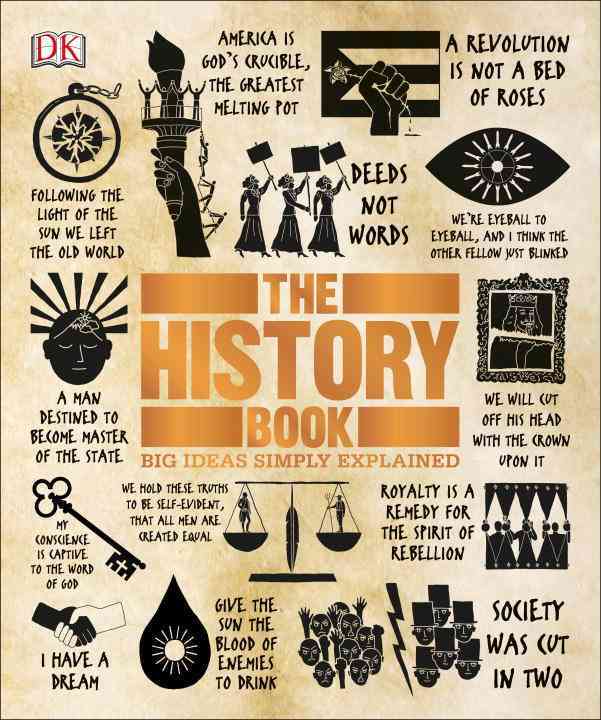 (DK) The History Book – Big Ideas Simply Explained